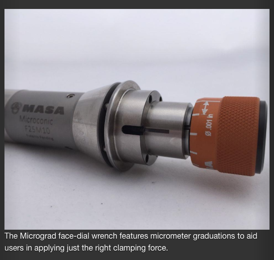 Micrograd clamping pressure wrench swiss machining