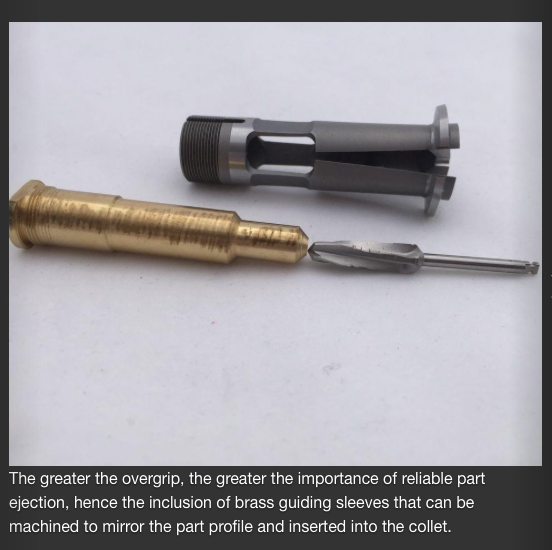 Microconic Overgrip collet with dental drill